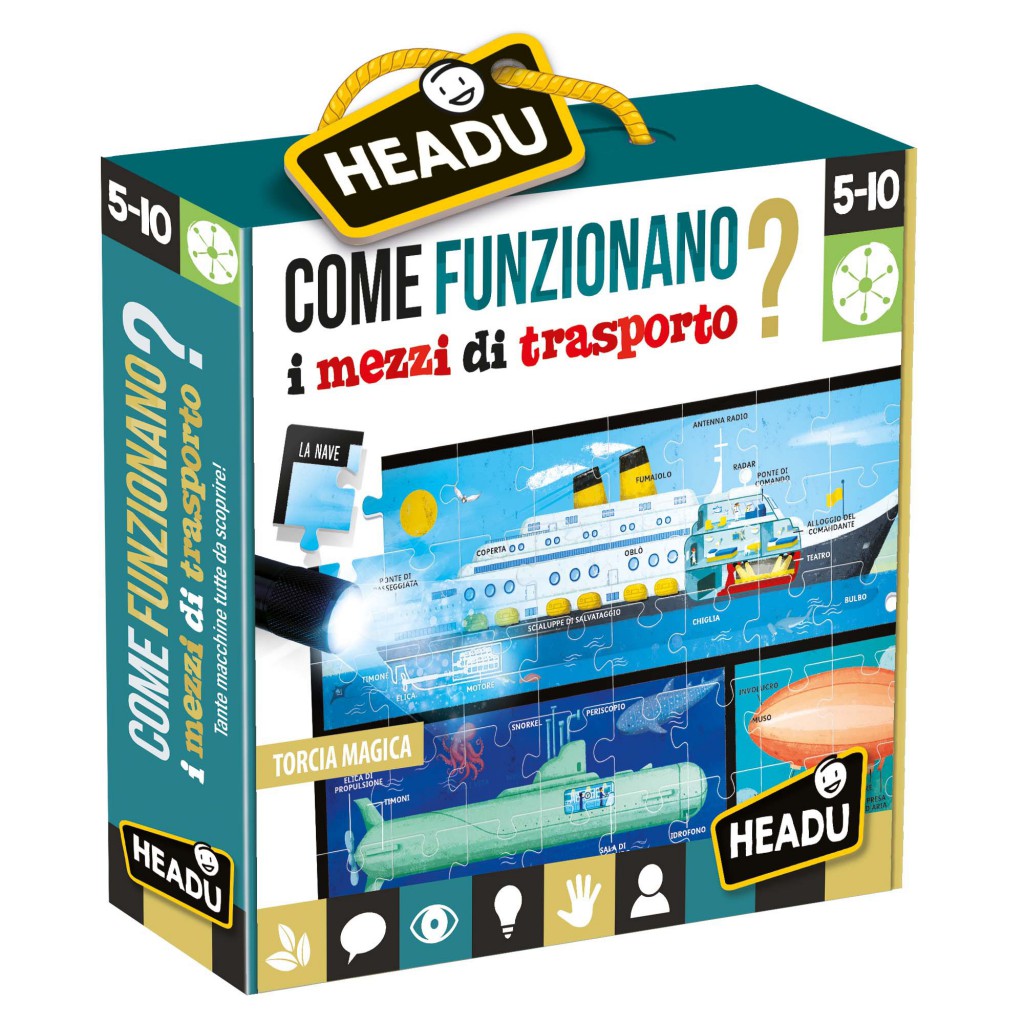 ee42a5e3da591689d3d203f840736efe Headu Come Funzionano ? I Mezzi di Trasporto - immagine 1